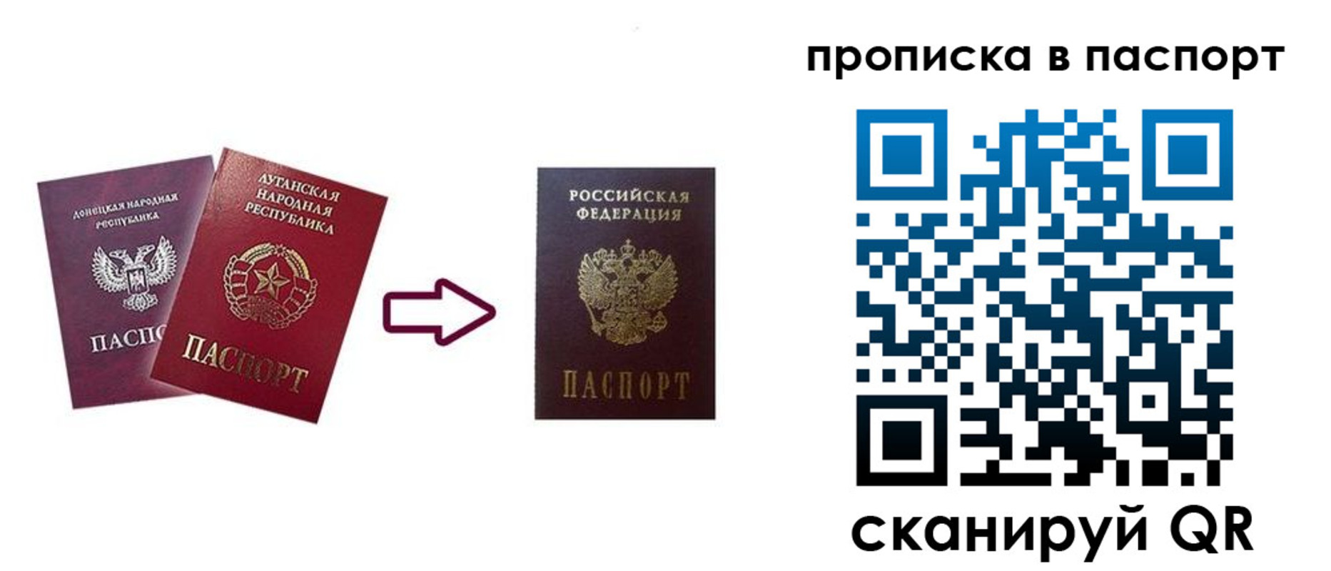 прописка иностранных граждан в Старом Осколе
